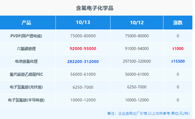 e84f88f9dc7a46a217b60babd687f0c.png